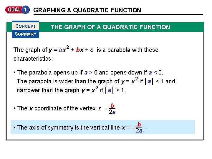 GRAPHING A QUADRATIC FUNCTION CONCEPT THE GRAPH OF A QUADRATIC FUNCTION SUMMARY The graph