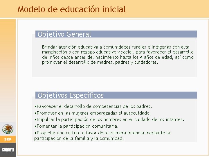 Modelo de educación inicial Objetivo General Brindar atención educativa a comunidades rurales e indígenas