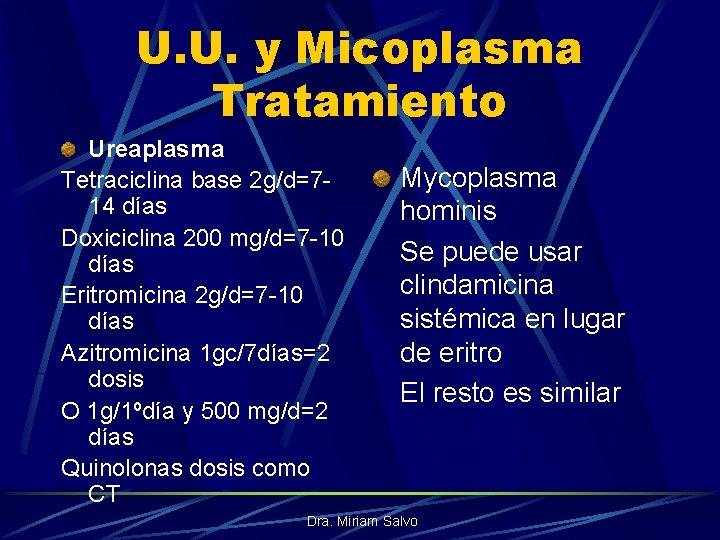 U. U. y Micoplasma Tratamiento Ureaplasma Tetraciclina base 2 g/d=714 días Doxiciclina 200 mg/d=7