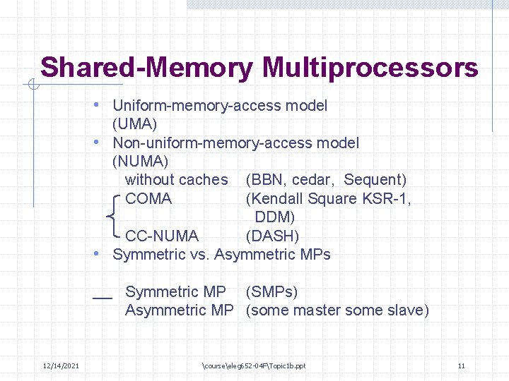 Shared-Memory Multiprocessors • Uniform-memory-access model (UMA) • Non-uniform-memory-access model (NUMA) without caches (BBN, cedar,