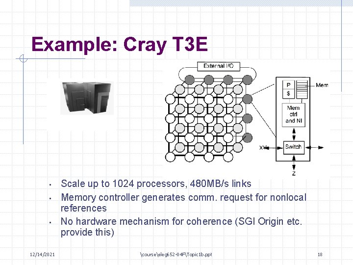 Example: Cray T 3 E • • • 12/14/2021 Scale up to 1024 processors,