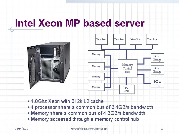 Intel Xeon MP based server Xeon Proc Memory Xeon Proc PCI-x Bridge Memory Control
