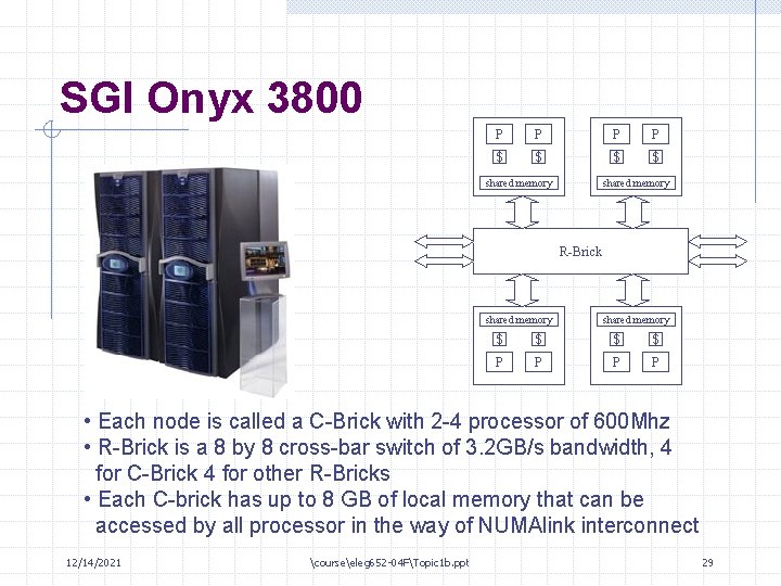 SGI Onyx 3800 P P $ $ shared memory R-Brick shared memory $ $
