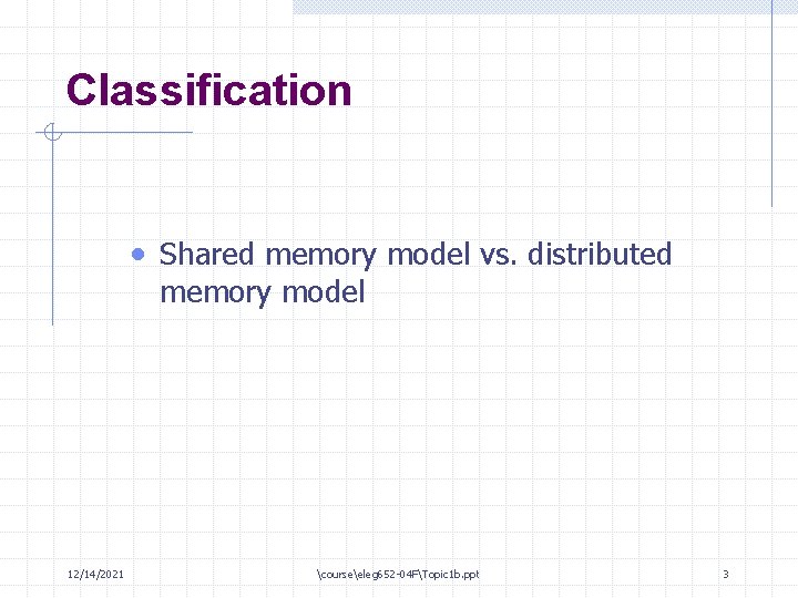 Classification • Shared memory model vs. distributed memory model 12/14/2021 courseeleg 652 -04 FTopic