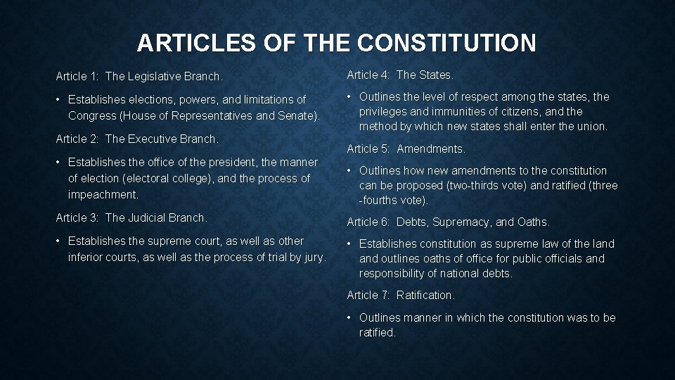 ARTICLES OF THE CONSTITUTION Article 1: The Legislative Branch. Article 4: The States. •