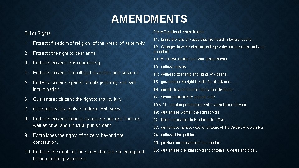 AMENDMENTS Bill of Rights: 1. Protects freedom of religion, of the press, of assembly.