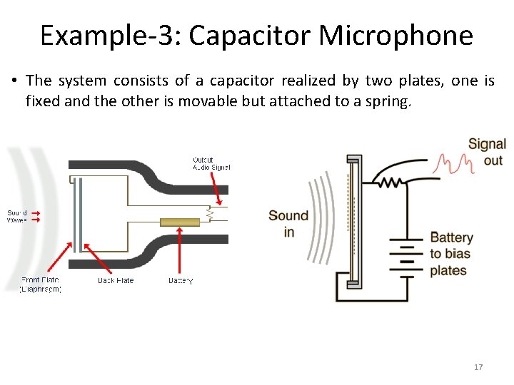 Example-3: Capacitor Microphone • The system consists of a capacitor realized by two plates,