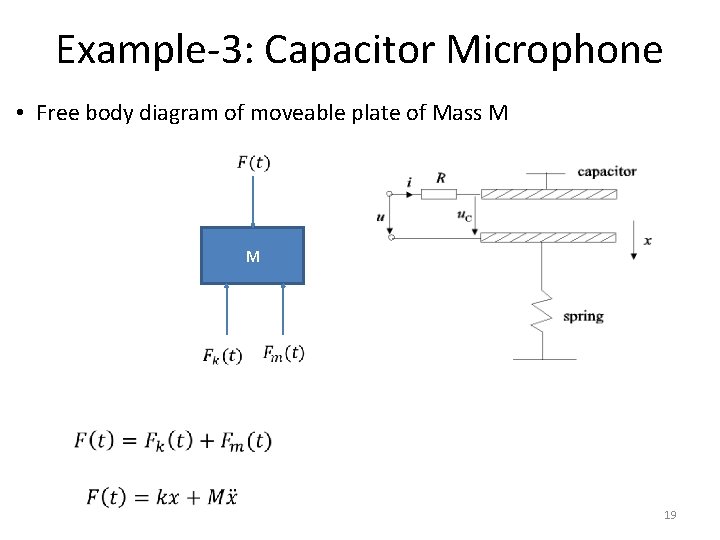 Example-3: Capacitor Microphone • Free body diagram of moveable plate of Mass M M
