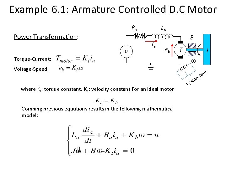 Example-6. 1: Armature Controlled D. C Motor Ra Power Transformation: u La ia B