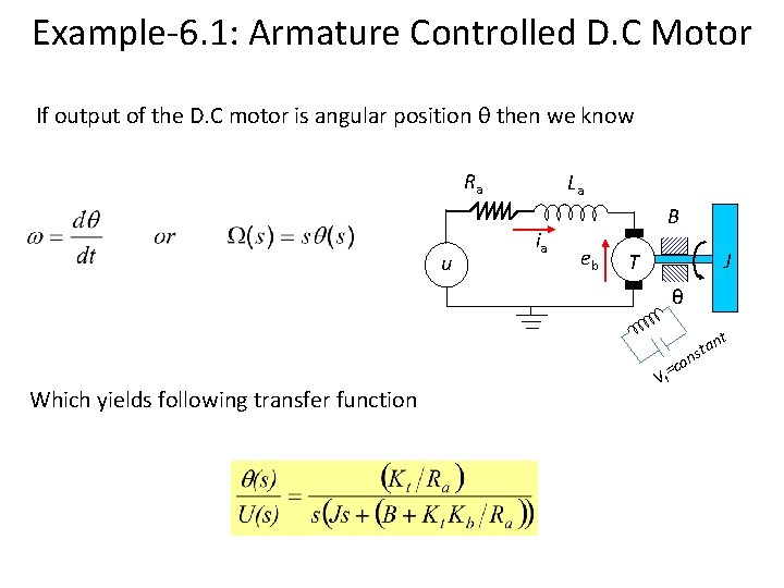 Example-6. 1: Armature Controlled D. C Motor If output of the D. C motor