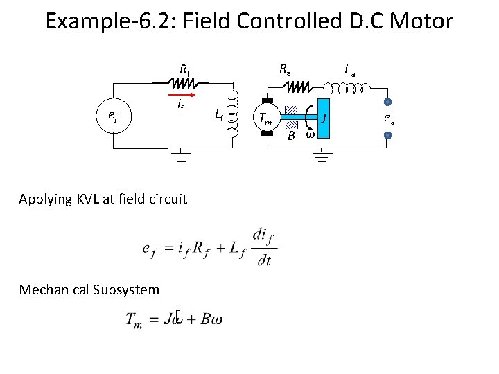 Example-6. 2: Field Controlled D. C Motor Ra Rf ef if Applying KVL at