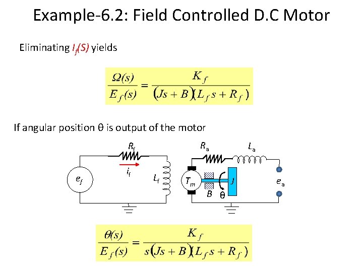 Example-6. 2: Field Controlled D. C Motor Eliminating If(S) yields If angular position θ