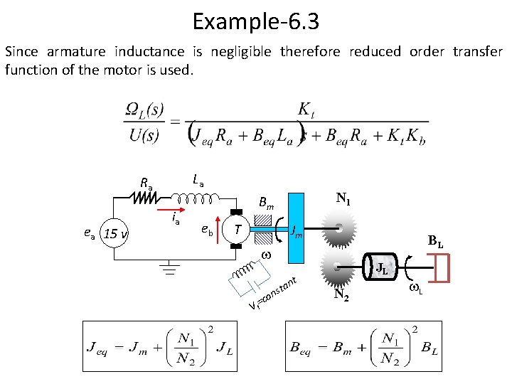 Example-6. 3 Since armature inductance is negligible therefore reduced order transfer function of the