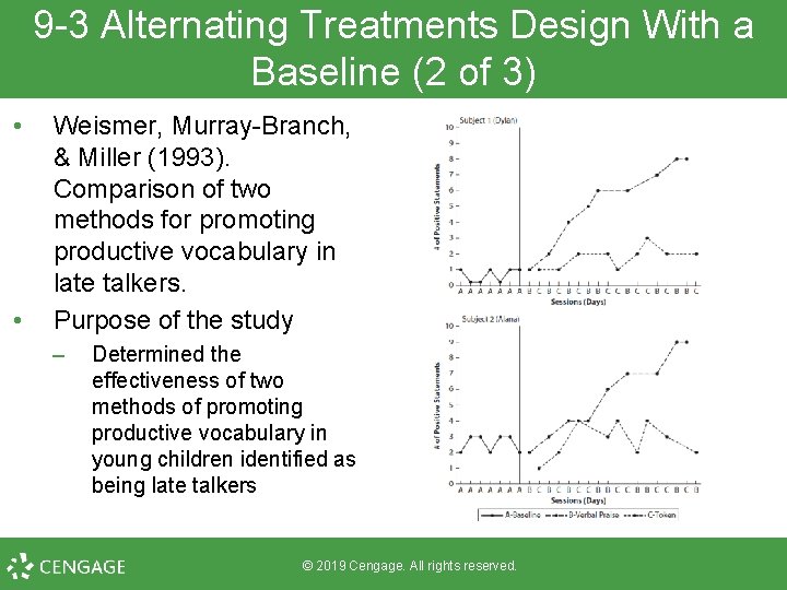 9 -3 Alternating Treatments Design With a Baseline (2 of 3) • • Weismer,