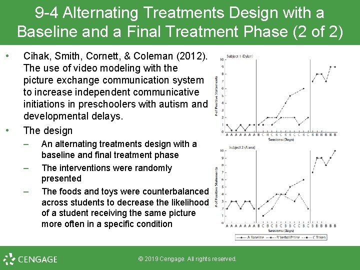 9 -4 Alternating Treatments Design with a Baseline and a Final Treatment Phase (2