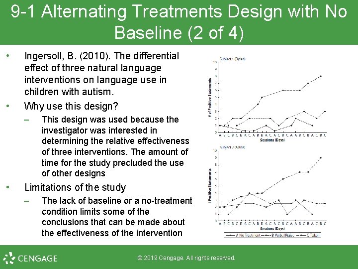 9 -1 Alternating Treatments Design with No Baseline (2 of 4) • • Ingersoll,