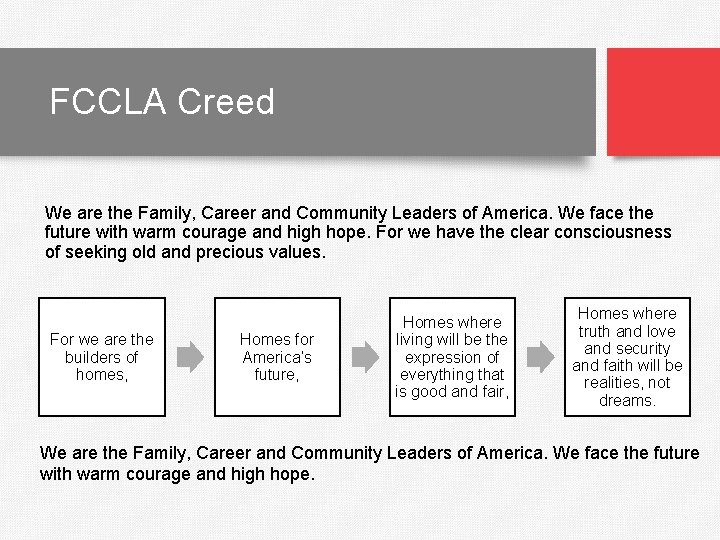 FCCLA Creed We are the Family, Career and Community Leaders of America. We face