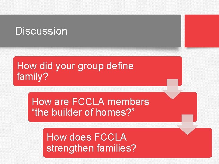 Discussion How did your group define family? How are FCCLA members “the builder of