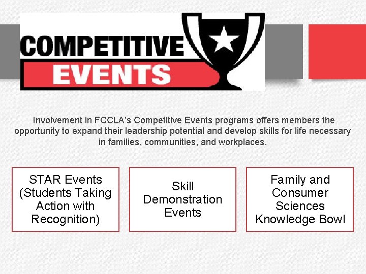 Involvement in FCCLA’s Competitive Events programs offers members the opportunity to expand their leadership