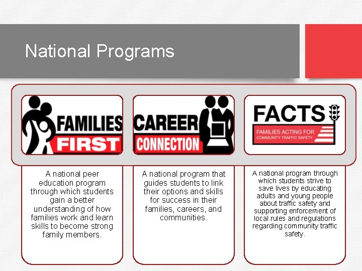 National Programs A national peer education program through which students gain a better understanding