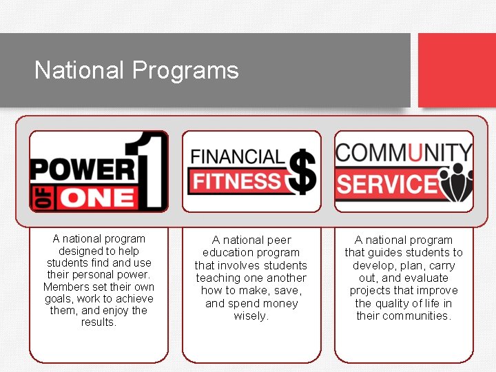 National Programs A national program designed to help students find and use their personal