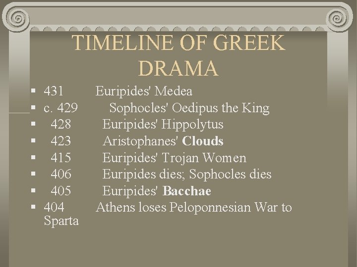 TIMELINE OF GREEK DRAMA § 431 § c. 429 § 428 § 423 §