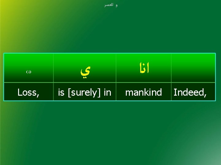  ﻭ ﺍﻟﻌﺼﺮ ( 2) Loss, ﻱ ﺍﻧﺍ is [surely] in mankind Indeed, 