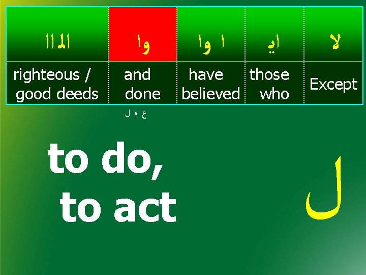  ﺍﻟ ﺍﺍ ﻭﺍ righteous / good deeds and done ﺍ ﻭﺍ ﺍﻳ have