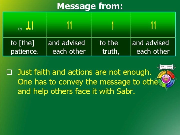Message from: ( 3) ﺍﻟ to [the] patience. ﺍﺍ and advised each other ﺍ