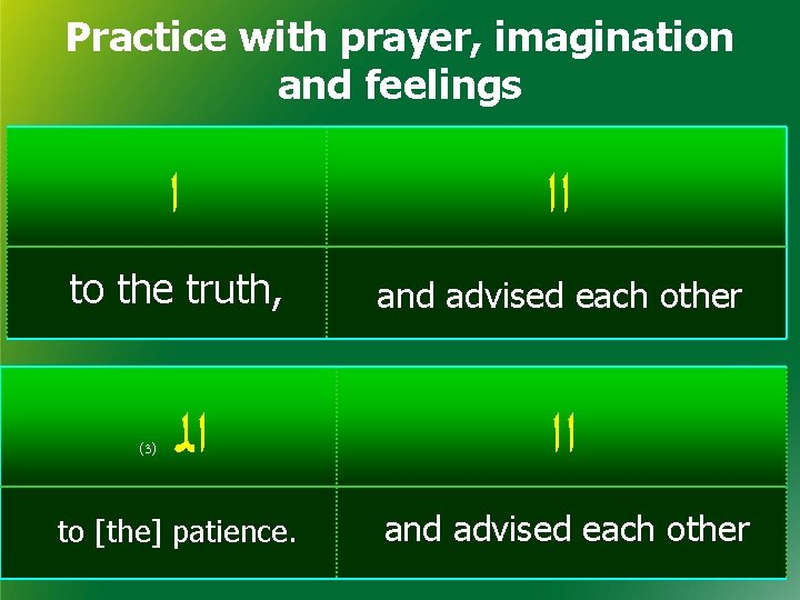 Practice with prayer, imagination and feelings ﺍ ﺍﺍ to the truth, and advised each