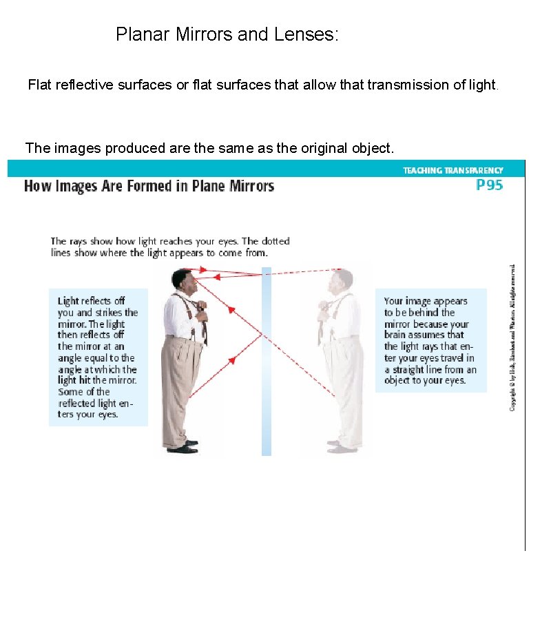 Planar Mirrors and Lenses: Flat reflective surfaces or flat surfaces that allow that transmission