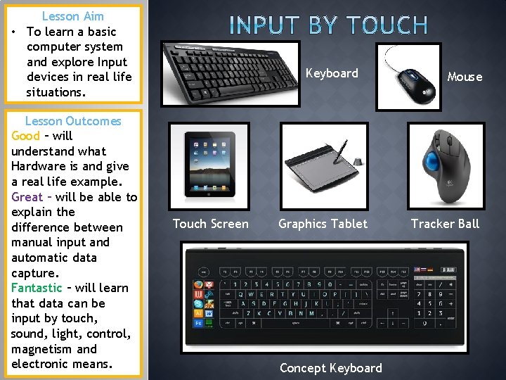 Lesson Aim To learn a basic computer system