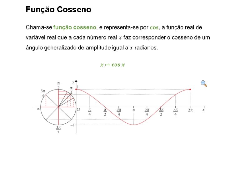 Função Cosseno 