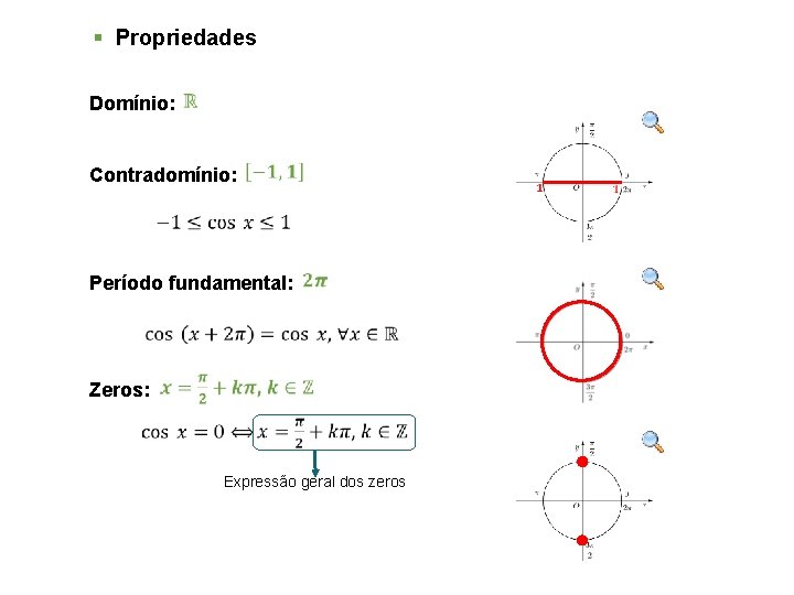 § Propriedades Domínio: Contradomínio: Período fundamental: Zeros: Expressão geral dos zeros 