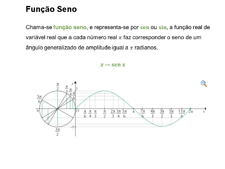 Função Seno 