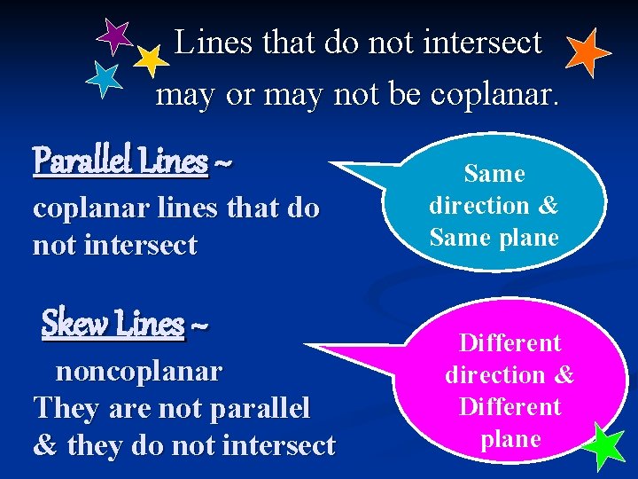Lines that do not intersect may or may not be coplanar. Parallel Lines ~