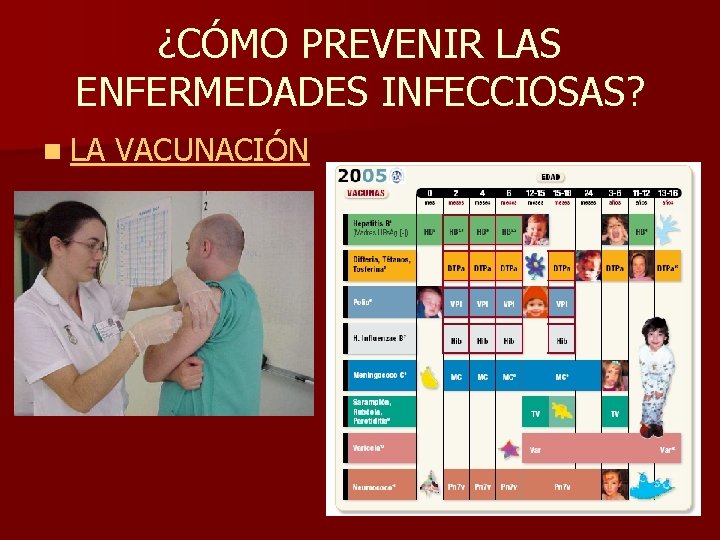 ¿CÓMO PREVENIR LAS ENFERMEDADES INFECCIOSAS? n LA VACUNACIÓN ¿CÓMO PREVENIR LAS ENFERMEDADES INFECCIOSAS? n LA VACUNACIÓN