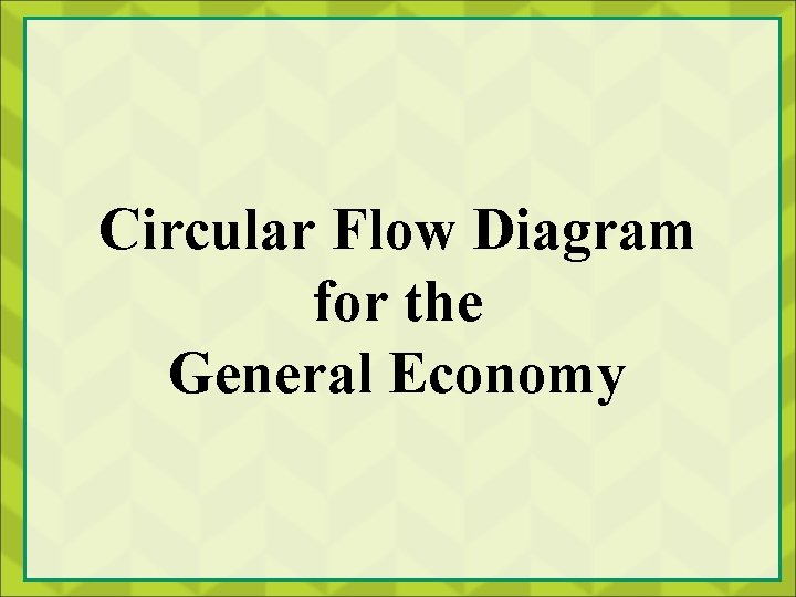 Circular Flow Diagram for the General Economy 