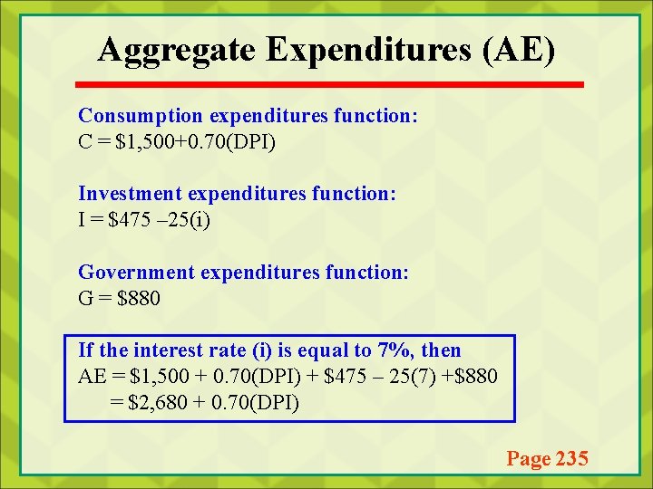 Aggregate Expenditures (AE) Consumption expenditures function: C = $1, 500+0. 70(DPI) Investment expenditures function: