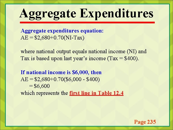 Aggregate Expenditures Aggregate expenditures equation: AE = $2, 680+0. 70(NI-Tax) where national output equals