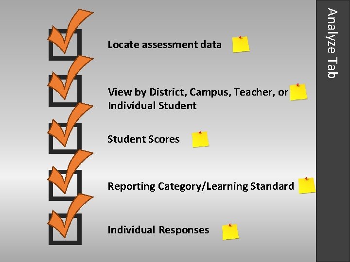 View by District, Campus, Teacher, or Individual Student Scores Reporting Category/Learning Standard Individual Responses