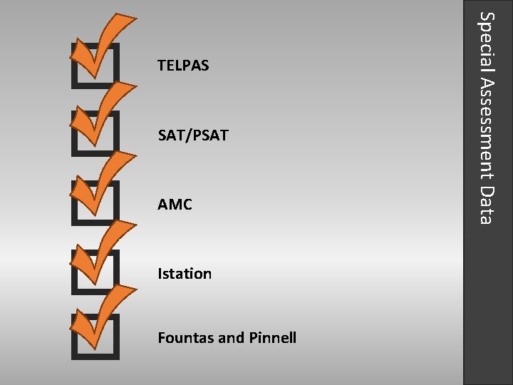 SAT/PSAT AMC Istation Fountas and Pinnell Special Assessment Data TELPAS 