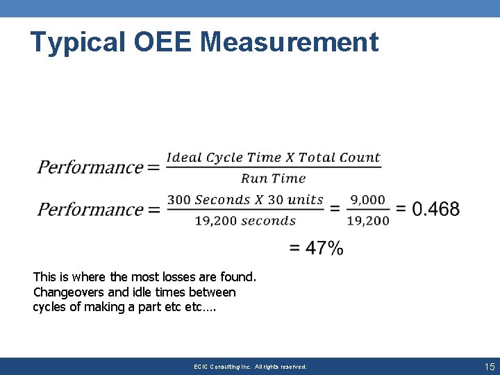 Typical OEE Measurement • This is where the most losses are found. Changeovers and