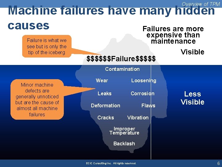 Overview of TPM Machine failures have many hidden causes Failures are more Failure is