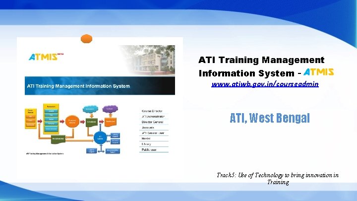 ATI Training Management Information System - www. atiwb. gov. in/courseadmin ATI, West Bengal Track