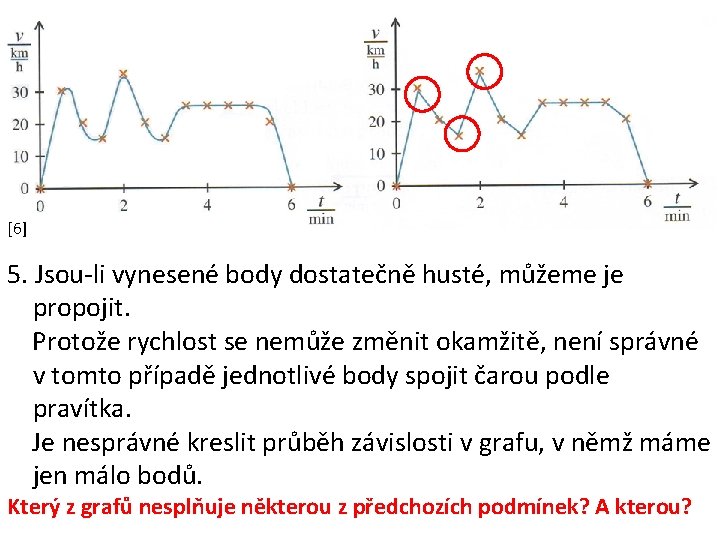 [6] 5. Jsou-li vynesené body dostatečně husté, můžeme je propojit. Protože rychlost se nemůže