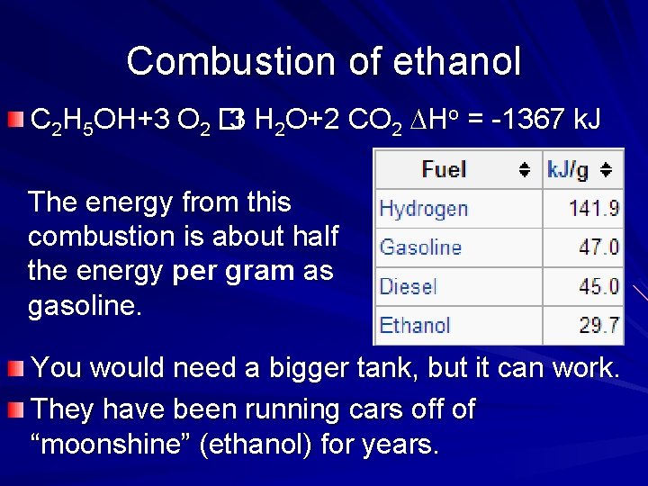 Combustion of ethanol C 2 H 5 OH+3 O 2 � 3 H 2