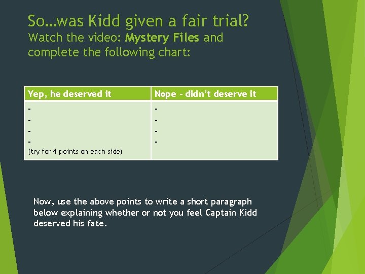 So…was Kidd given a fair trial? Watch the video: Mystery Files and complete the