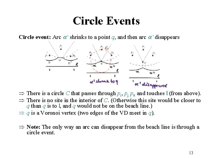 Circle Events Circle event: Arc a’ shrinks to a point q, and then arc Circle Events Circle event: Arc a’ shrinks to a point q, and then arc