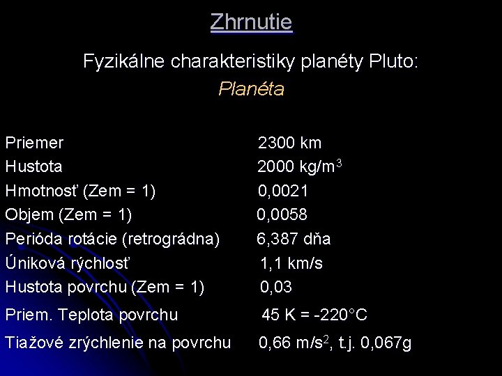 Zhrnutie Fyzikálne charakteristiky planéty Pluto: Planéta Priemer Hustota Hmotnosť (Zem = 1) Objem (Zem
